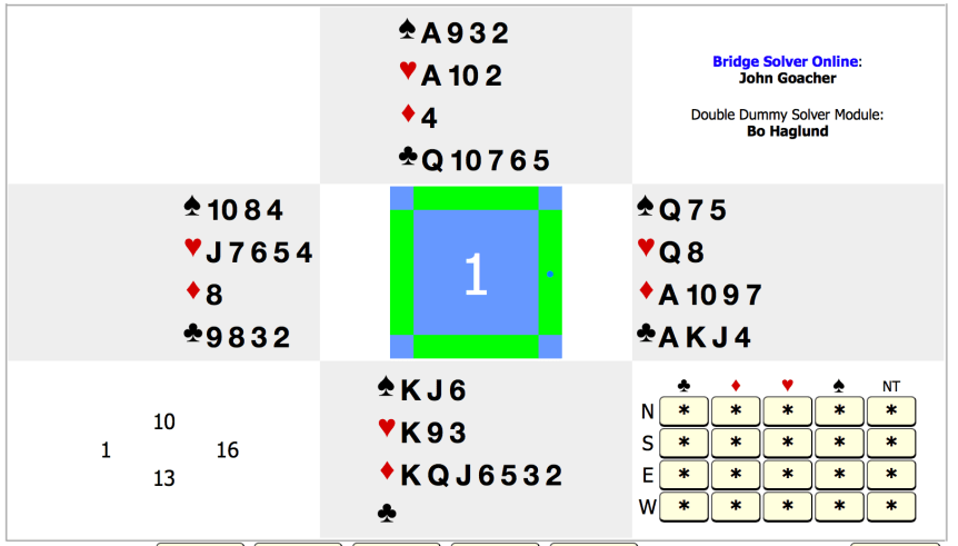 Trout hand 1 !2th Feb 2019