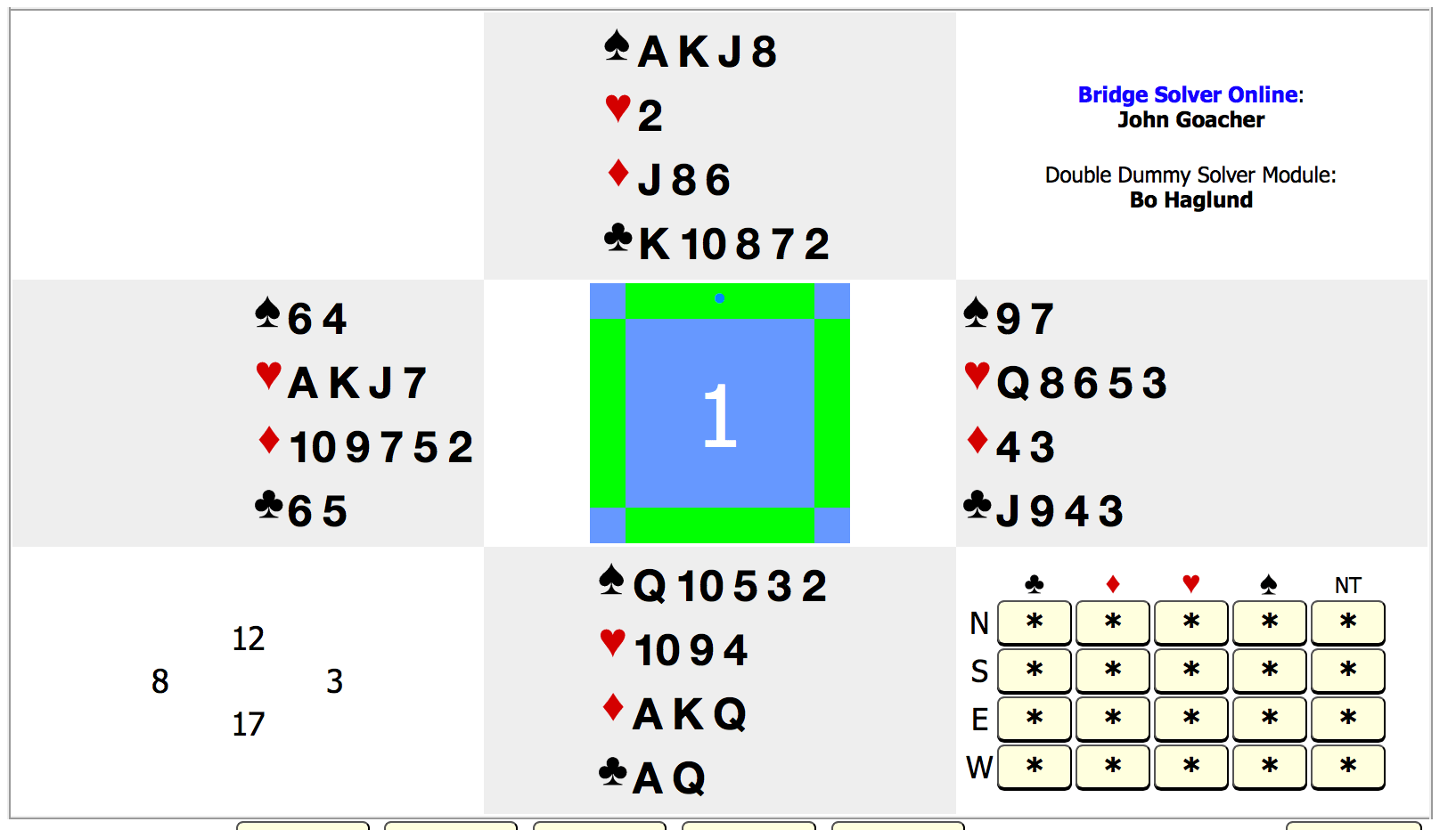 6S hand from The Trout March 2019